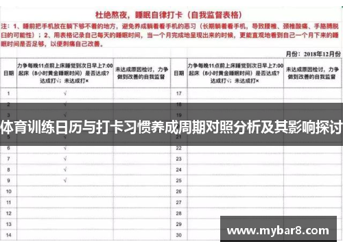 体育训练日历与打卡习惯养成周期对照分析及其影响探讨